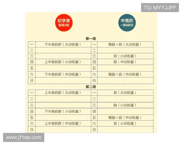 打造全方位健康生活方式:从运动训练到饮食管理的科学指南 打造全方位健康生活方式:从运动训练到饮食管理的科学指南