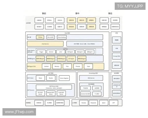 IG战队边路渗透战术解析与实战应用探讨