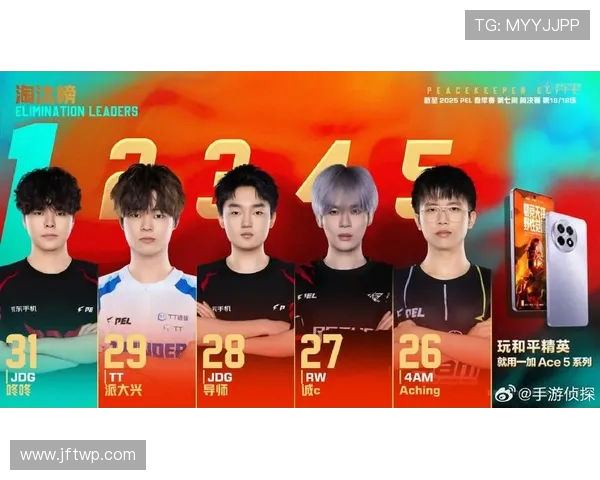 和平精英战术分析：深入探讨JDG战队的防守反击策略与执行效果