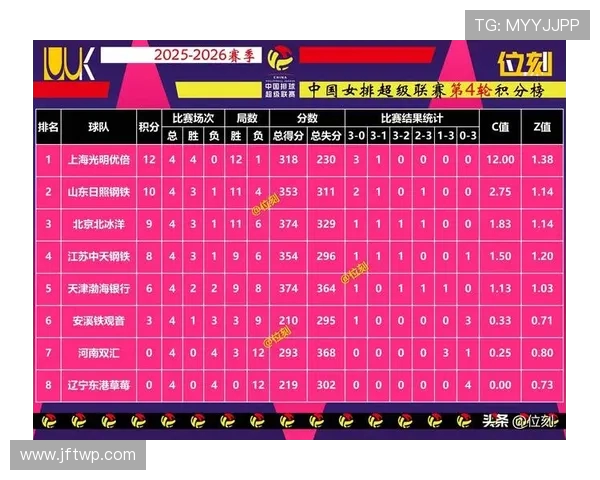 排球意识排行榜揭晓北京排球队荣获第六名佳绩引关注