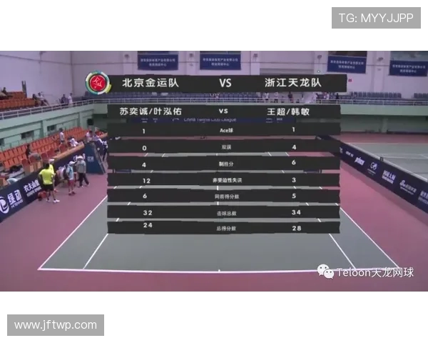 西安网球队防反策略分析及其在比赛中的成效与不足之处探讨