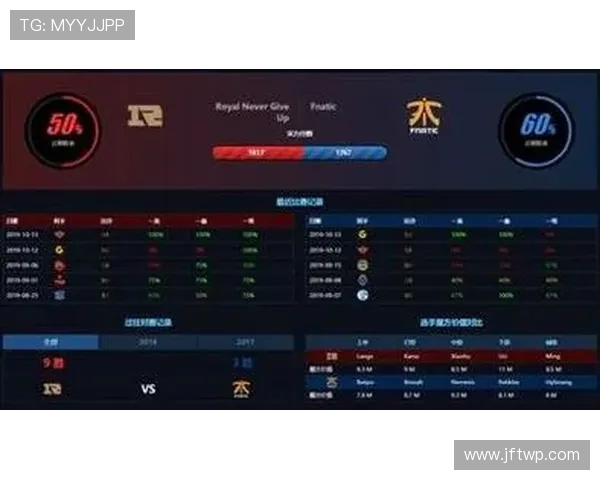 赛后分析：RNG与FPX对决中的战术博弈与团队协作深度剖析